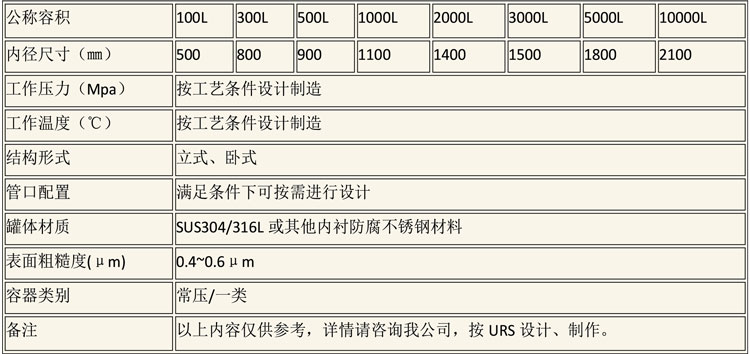 儲罐說明-2.jpg