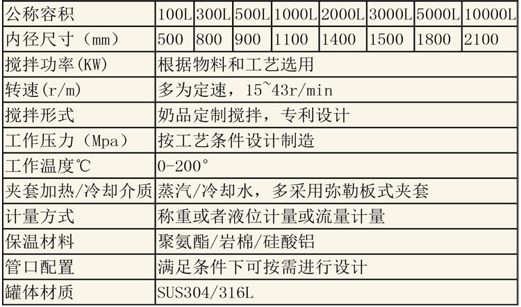 儲(chǔ)罐說明-16.jpg