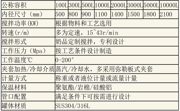 儲(chǔ)罐說明-35.jpg