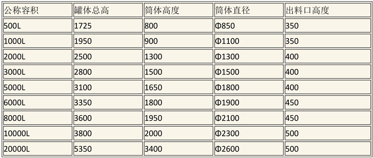 醇沉回收設(shè)備說明-2.jpg