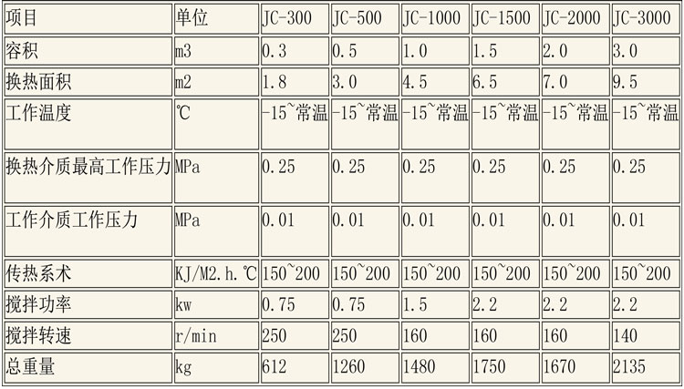 醇沉回收設(shè)備說明-4.jpg