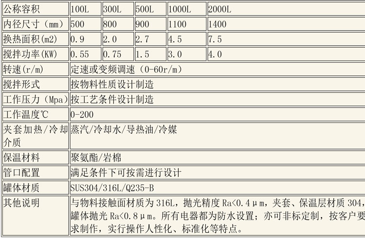 無菌配液設(shè)備說明-5.jpg