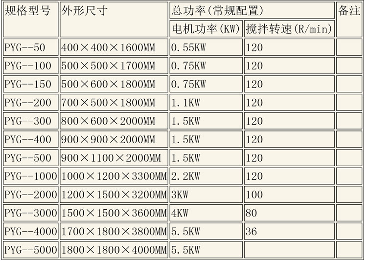 無菌配液設(shè)備說明-6.jpg