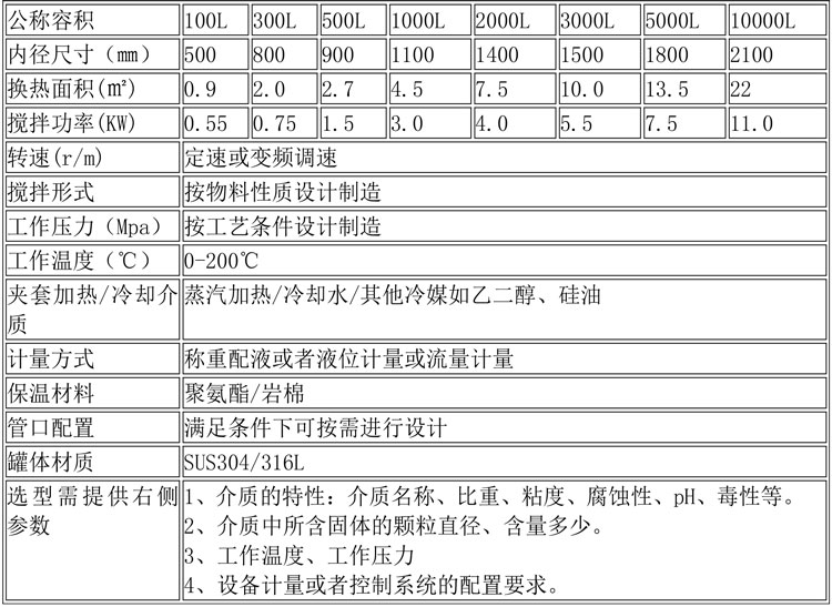 無(wú)菌配液設(shè)備說(shuō)明-11.jpg