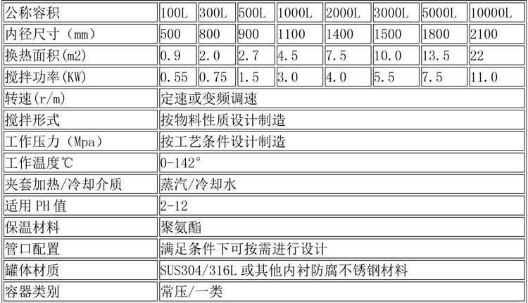 無菌配液設(shè)備說明-22.jpg