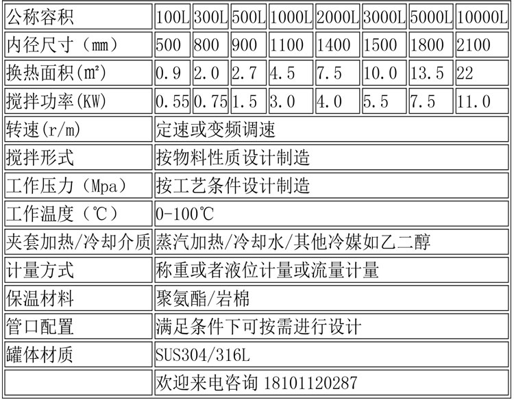 無(wú)菌配液設(shè)備說(shuō)明-25.jpg