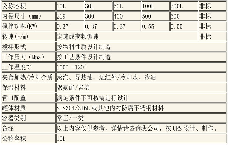 無菌配液設(shè)備說明-26.jpg