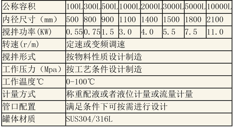 無菌配液設(shè)備說明-28.jpg