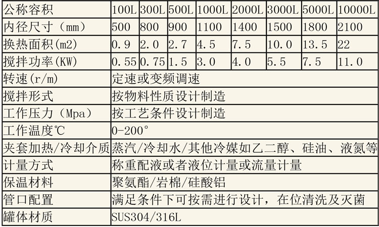 無菌配液設(shè)備說明-33.jpg