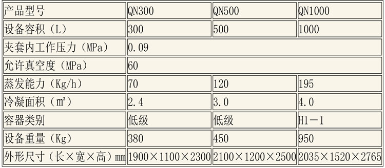 蒸發(fā)濃縮設(shè)備說明-8.jpg